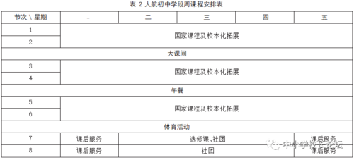 周建華：指向核心素養(yǎng)提升的校長課程領(lǐng)導(dǎo)力