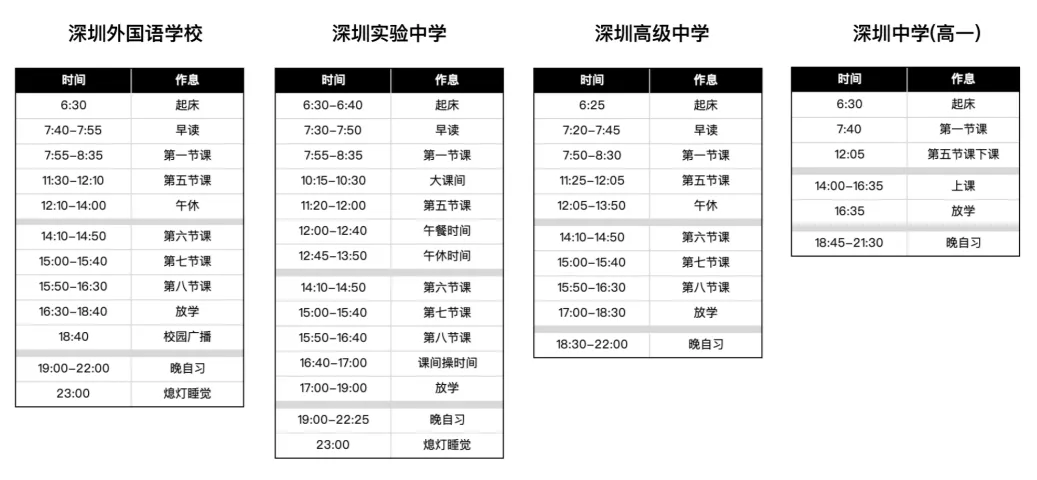 深圳市第十六高級中學 建筑設計 / SEED席得設計