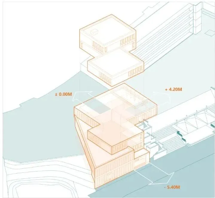 成都 黃甲小學擴建項目 建筑設計 / 本末建筑