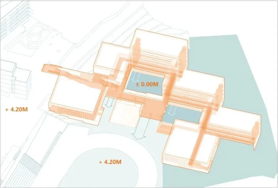 成都 黃甲小學擴建項目 建筑設計 / 本末建筑