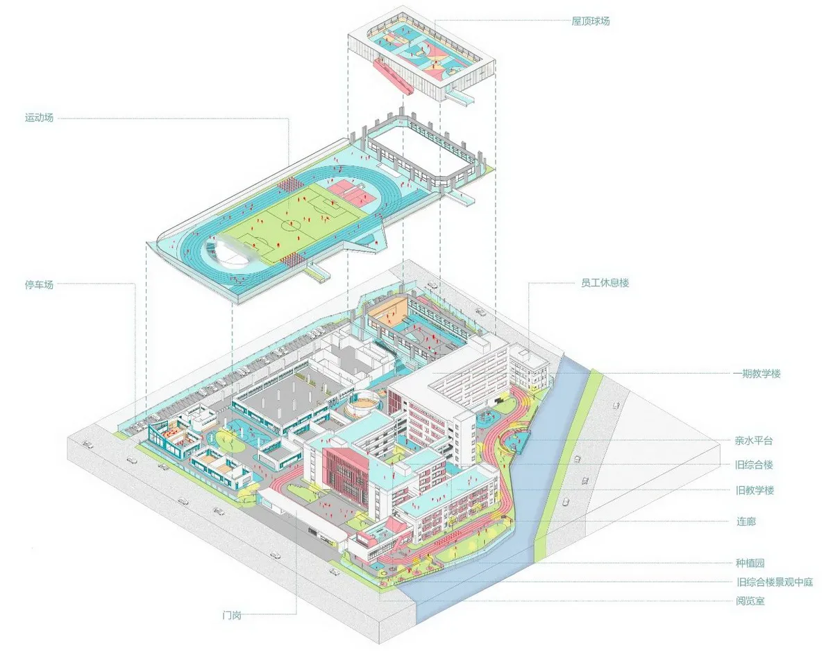 龍江外國語學校附屬小學旺崗小學改造 建筑設(shè)計 / 豎梁社建筑