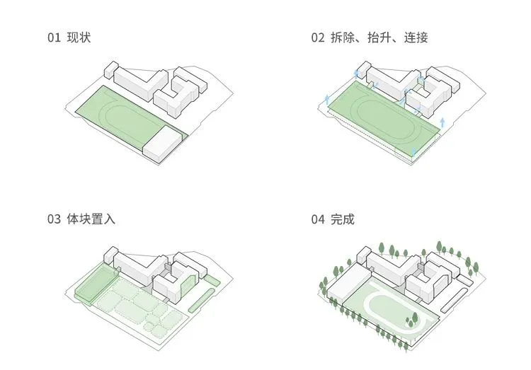 龍江外國語學校附屬小學旺崗小學改造 建筑設(shè)計 / 豎梁社建筑